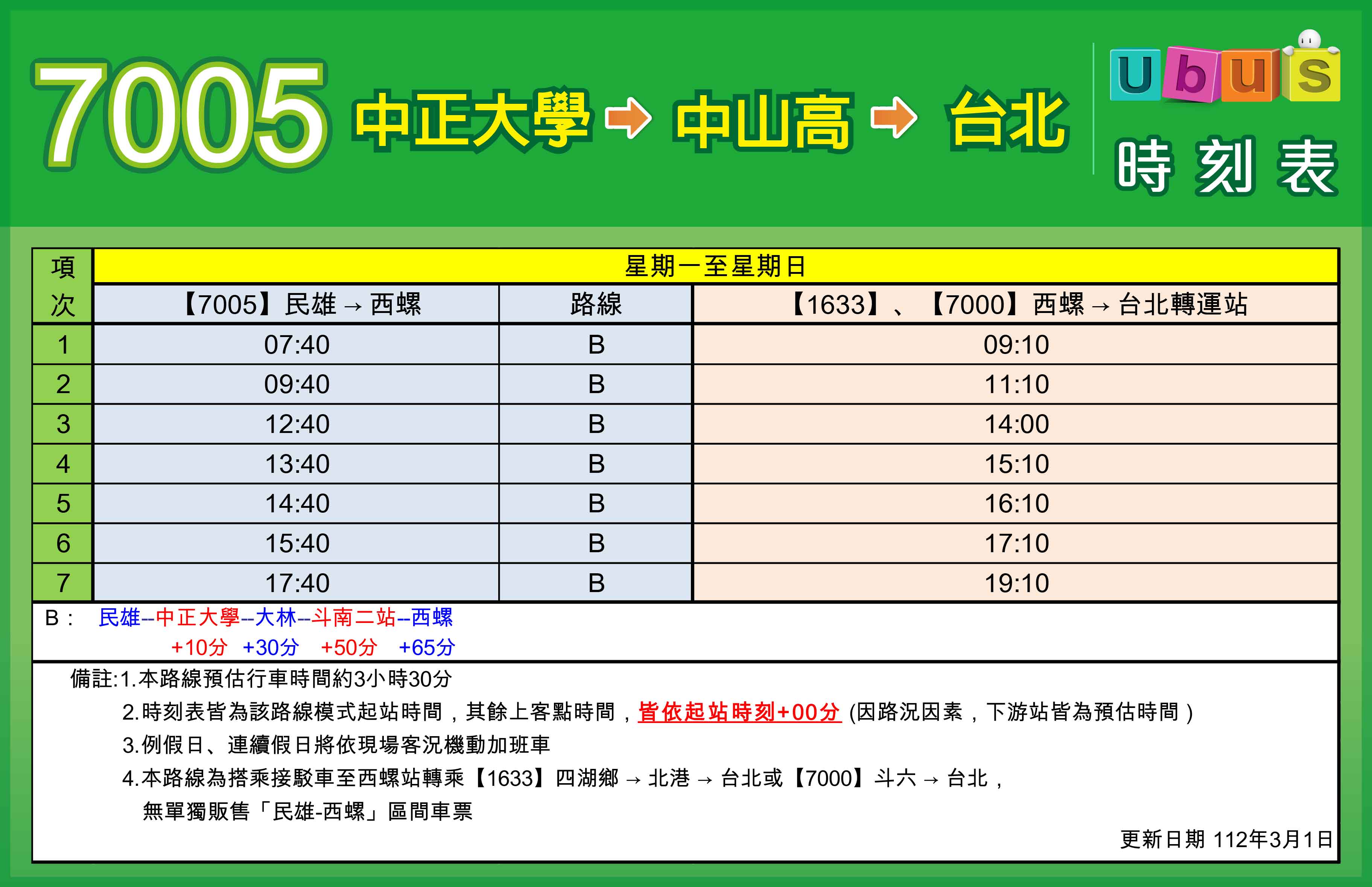 統聯客運