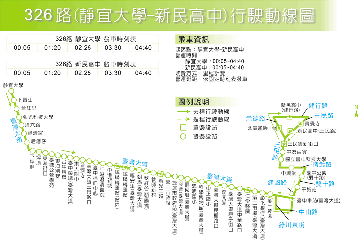 統聯客運
